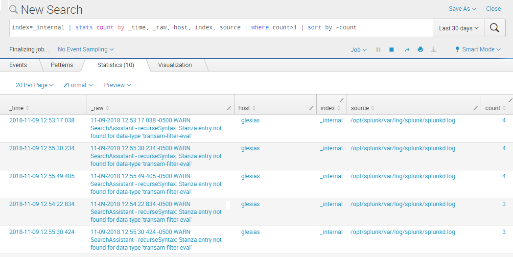 How to Search for Duplicated Events | Splunk
